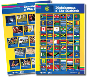 Commonwealth Games Posters